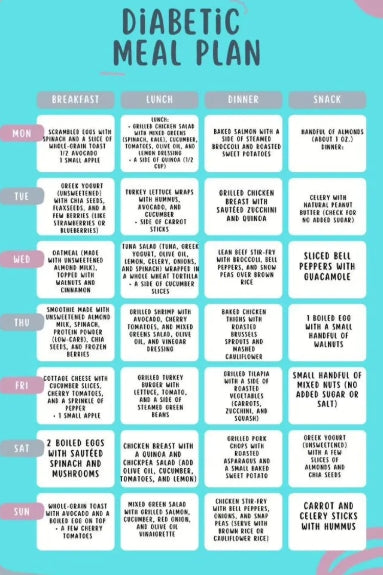 Digital Meal Plan | HRC Boutique