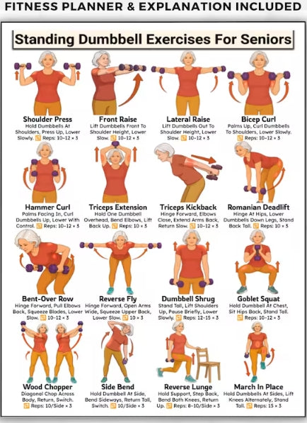 Digital Fitness Guide | HRC Boutique